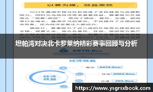 坦帕湾对决北卡罗莱纳精彩赛事回顾与分析